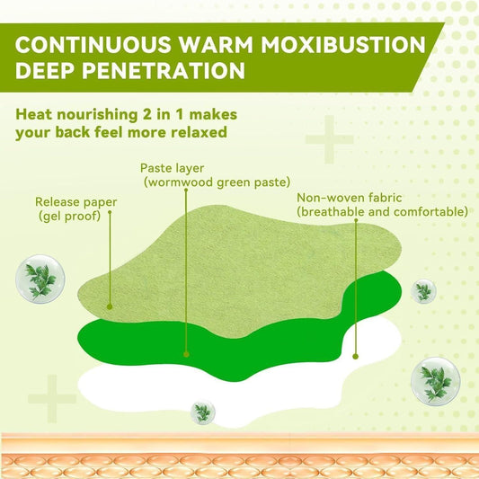 Knee Patches (Pack of 20)